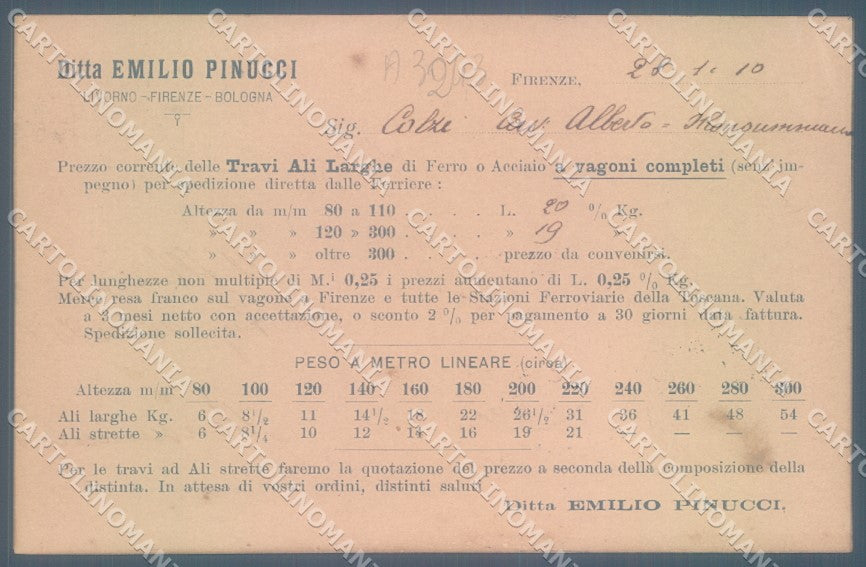 Bologna Città Livorno Firenze cartolina commerciale JK1196 – retro