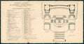 Royalty Reali Vittorio Emanuele Vittoriano Sacconi Roma Tripla cartolina KF3647 – fronte