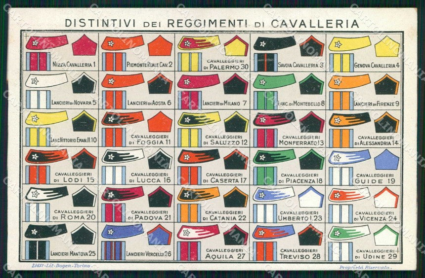 Militari Distintivi Reggimenti Cavalleria cartolina KF4587 – fronte