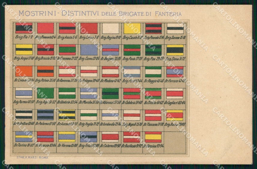 Militari Reggimentali Mostrini Distintivi Brigate Fanteria cartolina KF5778 – fronte