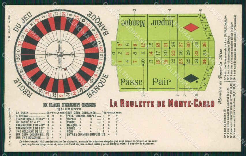 Monaco Monte Carlo Roulette postcard cartolina KS7201 – fronte