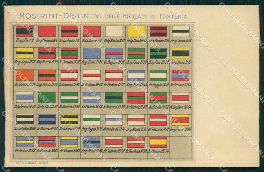 Militari Fanteria Distintivi delle Brigate cartolina MT8558 – fronte