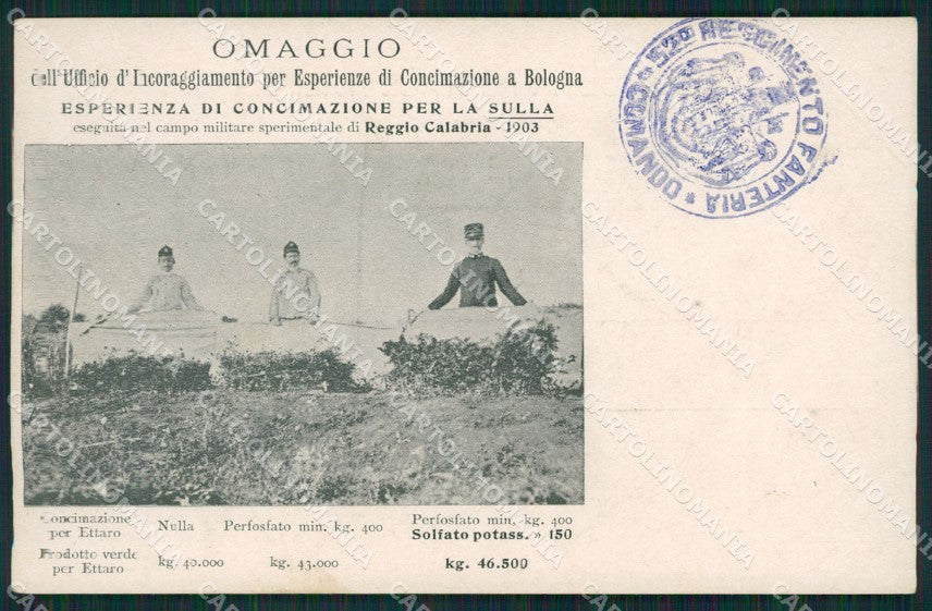Reggio Calabria città Militari Agricoltura cartolina QZ4046 – fronte