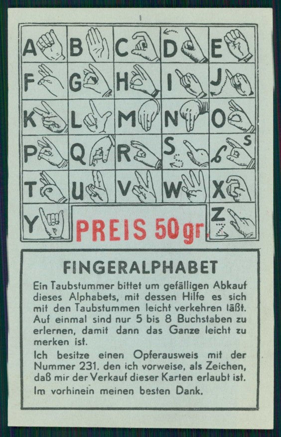 Fingeralphabet Alphabet of Signs Linguaggio dei Segni postcard TC4585 – fronte