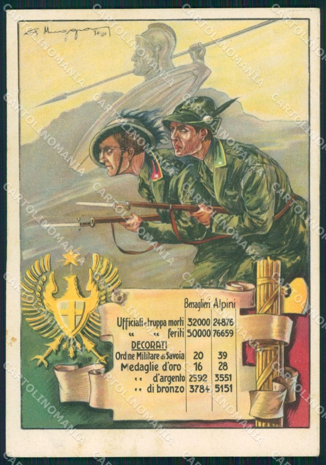 Militari Fascismo Scuola Bersaglieri Alpini Muggiani DuvalFG cartolina XF0938 – fronte