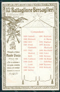 Militari 13º Battaglione Bersaglieri Cuneo Monte Vento ABRASA cartolina XF1174 – fronte