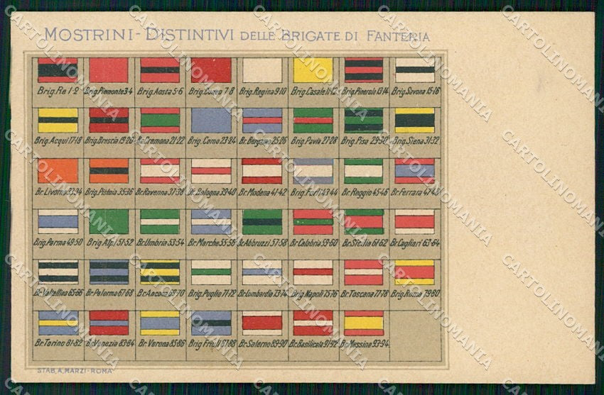 Militari Propaganda Mostrini Distintivi Brigate di Fanteria cartolina XF6685 – fronte