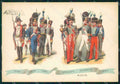 Militari Museo Storico della Brigata Granatieri Duval FG cartolina XF7238 – fronte
